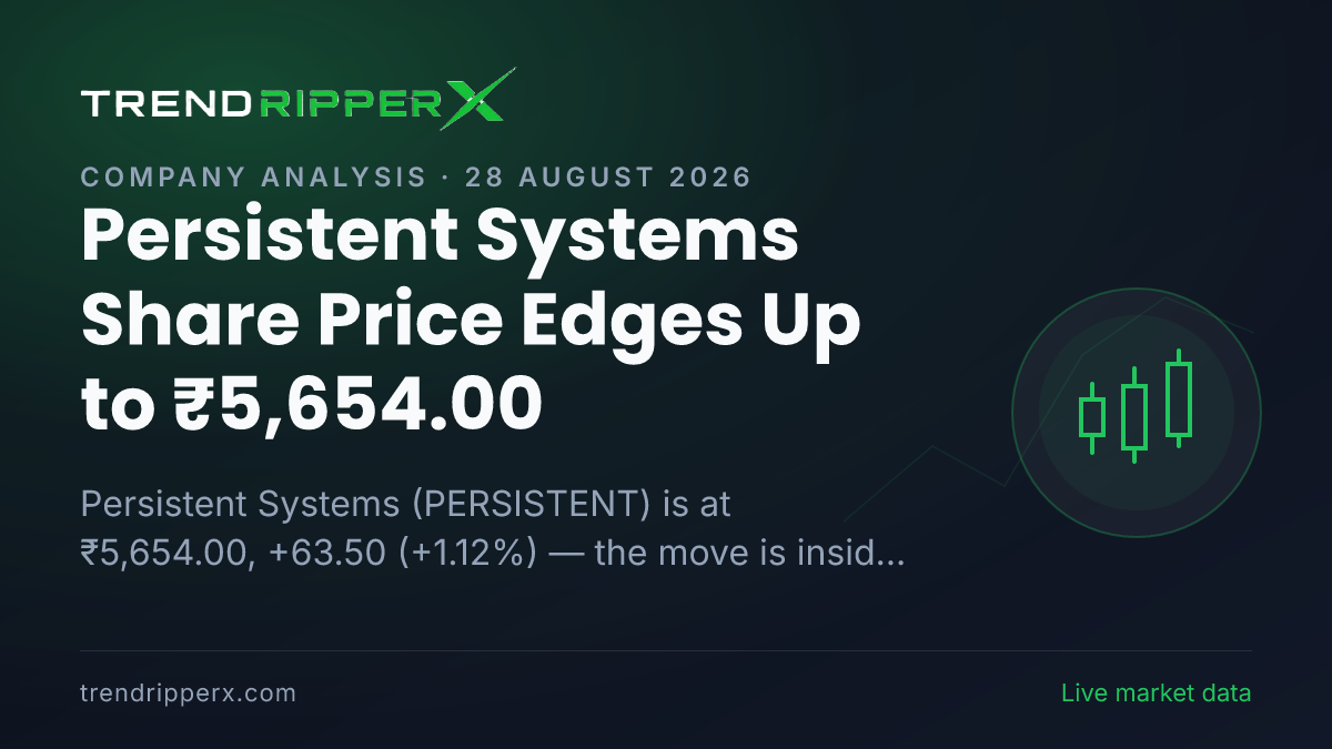 Persistent Systems Share Price Edges Up to ₹5,654.00 — What the M&A News Means for PERSISTENT
