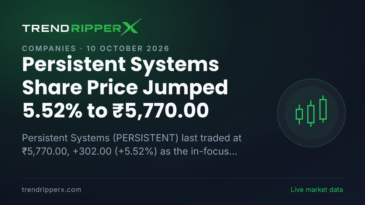 Persistent Systems Share Price Jumped 5.52% to ₹5,770.00: What Is Driving PERSISTENT In Friday's Session, and the Levels That Matter
