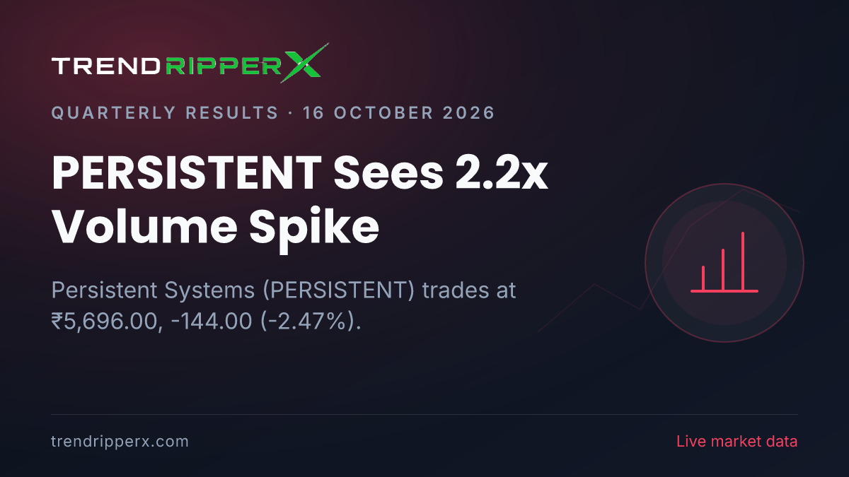 PERSISTENT Sees 2.2x Volume Spike: Inside the Quarterly Results Story Moving Persistent Systems Shares