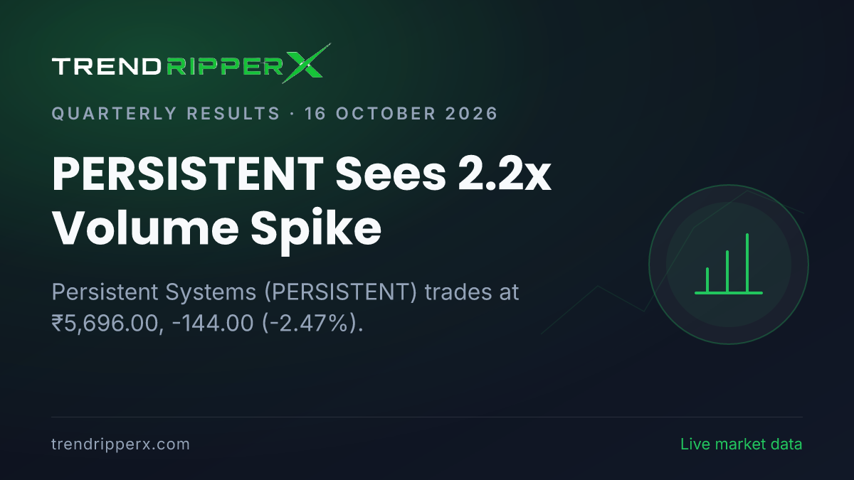 PERSISTENT Sees 2.2x Volume Spike: Inside the Quarterly Results Story Moving Persistent Systems Shares