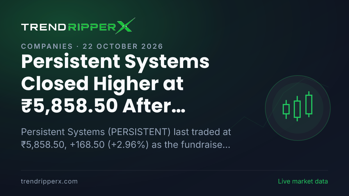 Persistent Systems Closed Higher at ₹5,858.50 After Fundraise Update — Levels, Volumes and the Follow-Up to Track