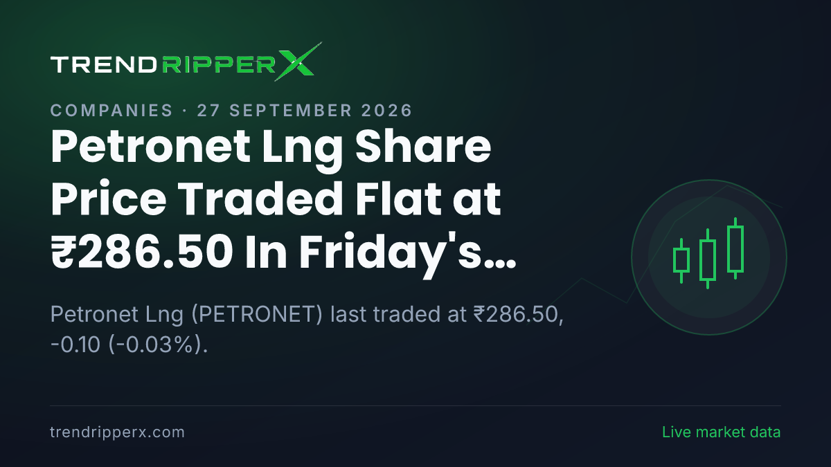 Petronet Lng Share Price Traded Flat at ₹286.50 In Friday's Session — Volumes, 52-Week Range and What to Watch Next
