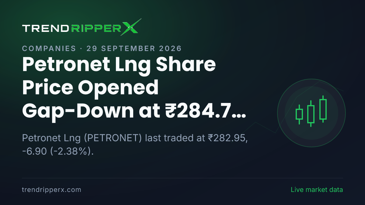 Petronet Lng Share Price Opened Gap-Down at ₹284.70 After Today's Close — Volumes, 52-Week Range and What to Watch Next