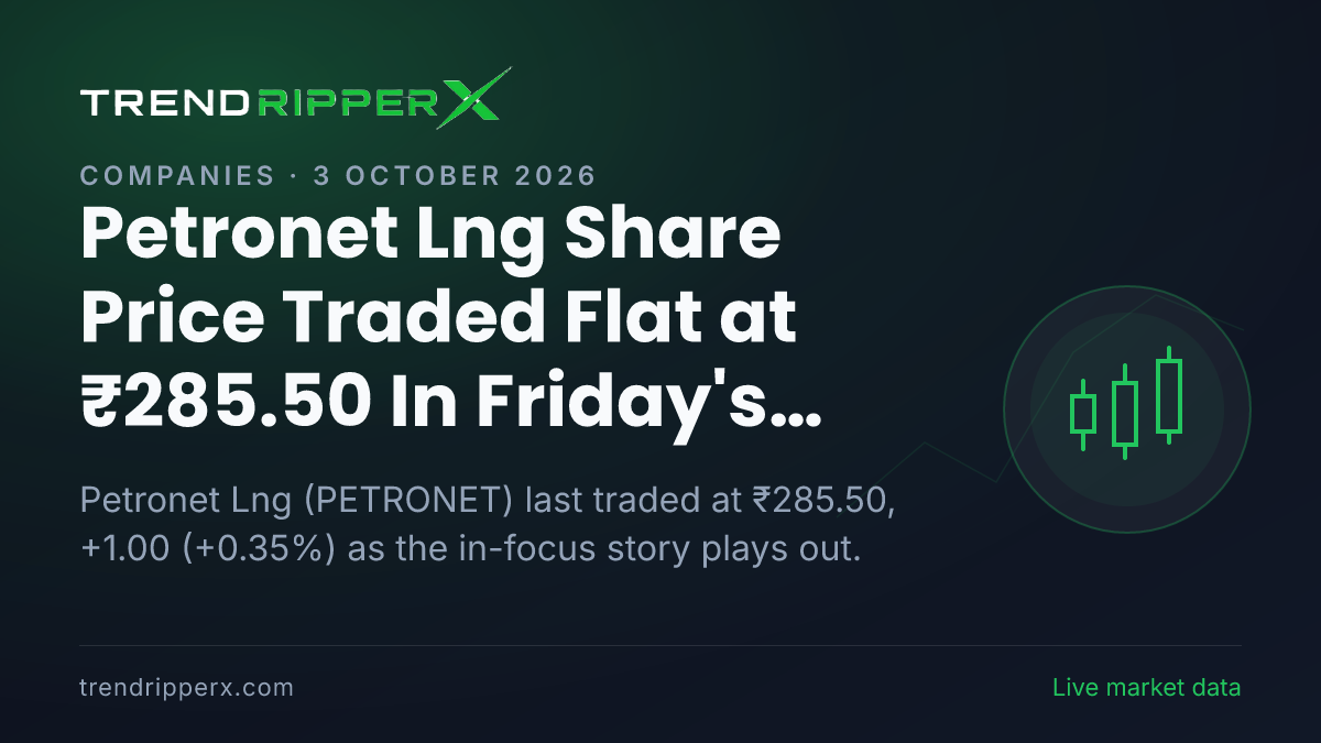 Petronet Lng Share Price Traded Flat at ₹285.50 In Friday's Session — Volumes, 52-Week Range and What to Watch Next