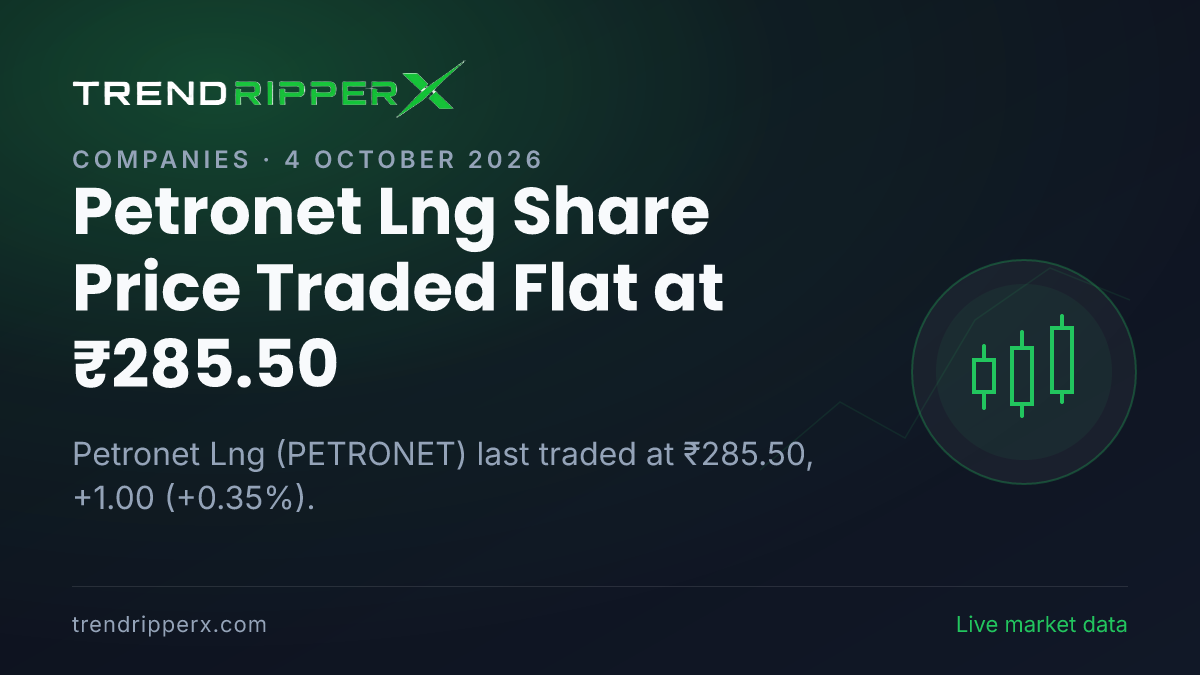 Petronet Lng Share Price Traded Flat at ₹285.50: What Is Driving PETRONET In Friday's Session, and the Levels That Matter