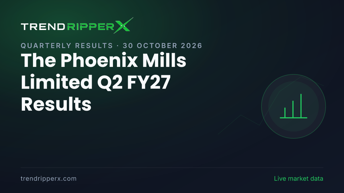 The Phoenix Mills Limited Q2 FY27 Results: Net Profit ₹127 cr