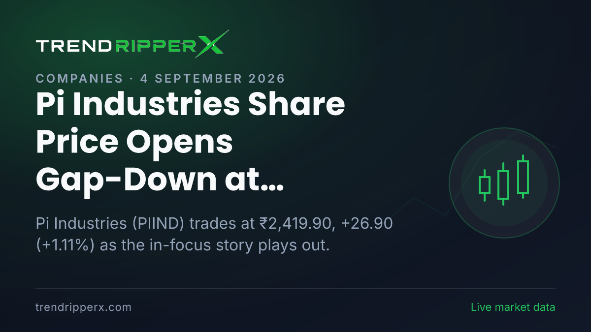 Pi Industries Share Price Opens Gap-Down at ₹2,394.00 Today — Volumes, 52-Week Range and What to Watch Next