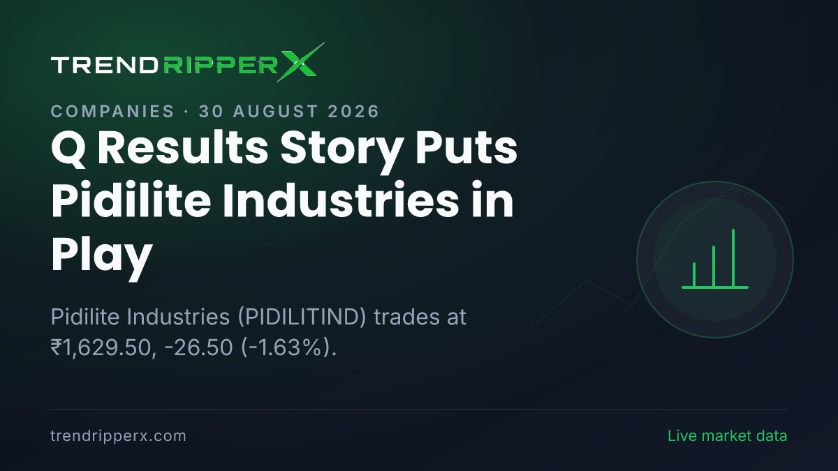 Q Results Story Puts Pidilite Industries in Play: Share Price Opens Gap-Up at ₹1,656.00, and Here Is the Arithmetic