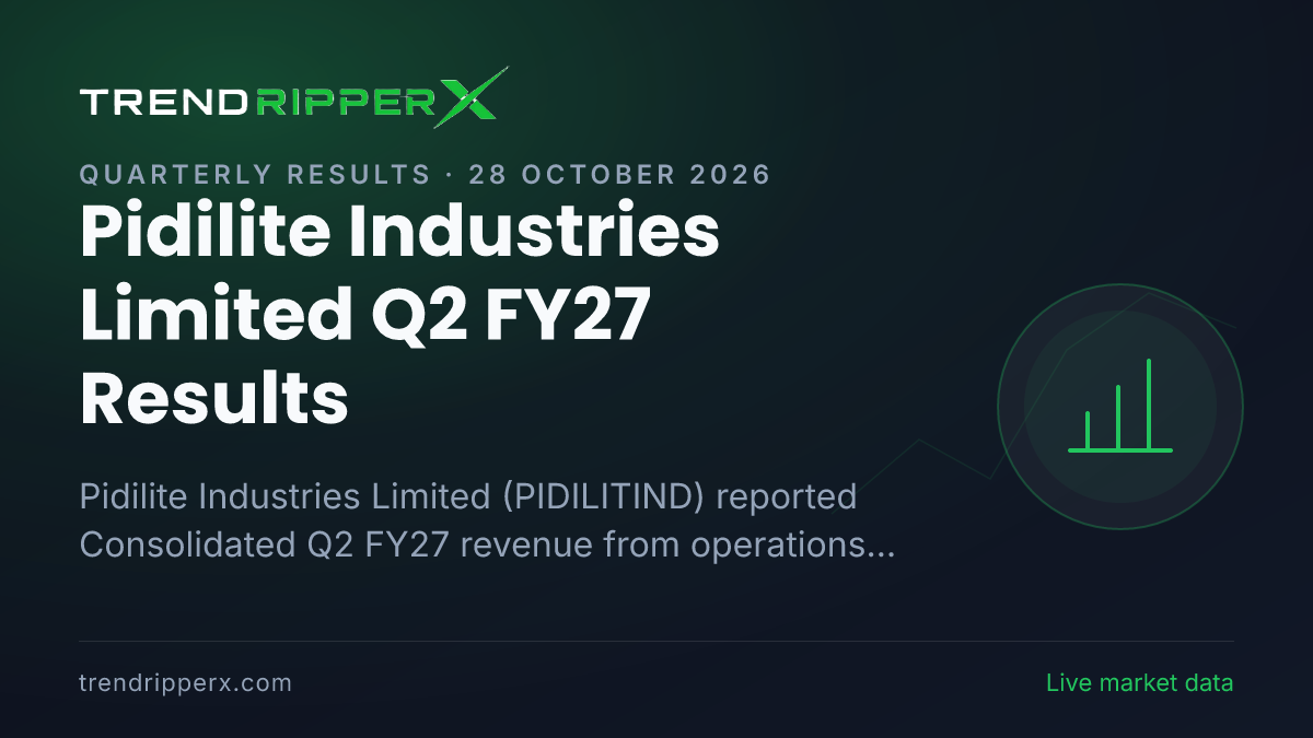 Pidilite Industries Limited Q2 FY27 Results: Net Profit ₹626 cr, Revenue from operations ₹4,298 cr