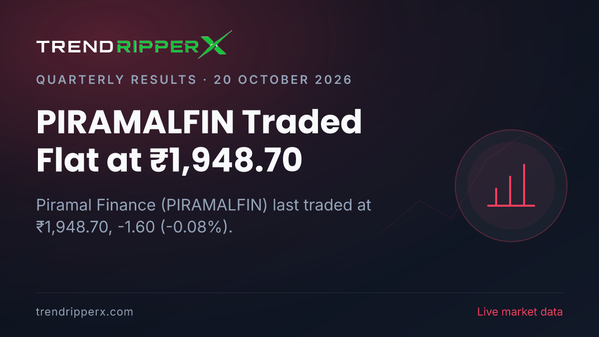 PIRAMALFIN Traded Flat at ₹1,948.70: Inside the Quarterly Results Story Moving Piramal Finance Shares