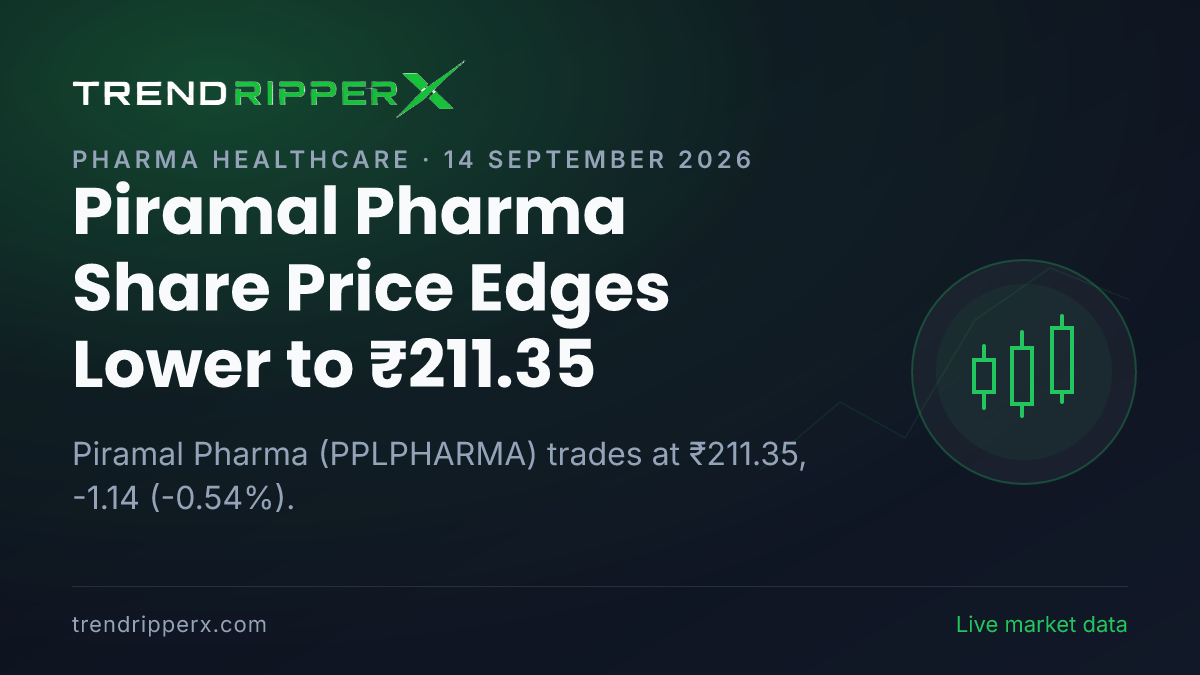 Piramal Pharma Share Price Edges Lower to ₹211.35: What Is Driving PPLPHARMA Today, and the Levels That Matter
