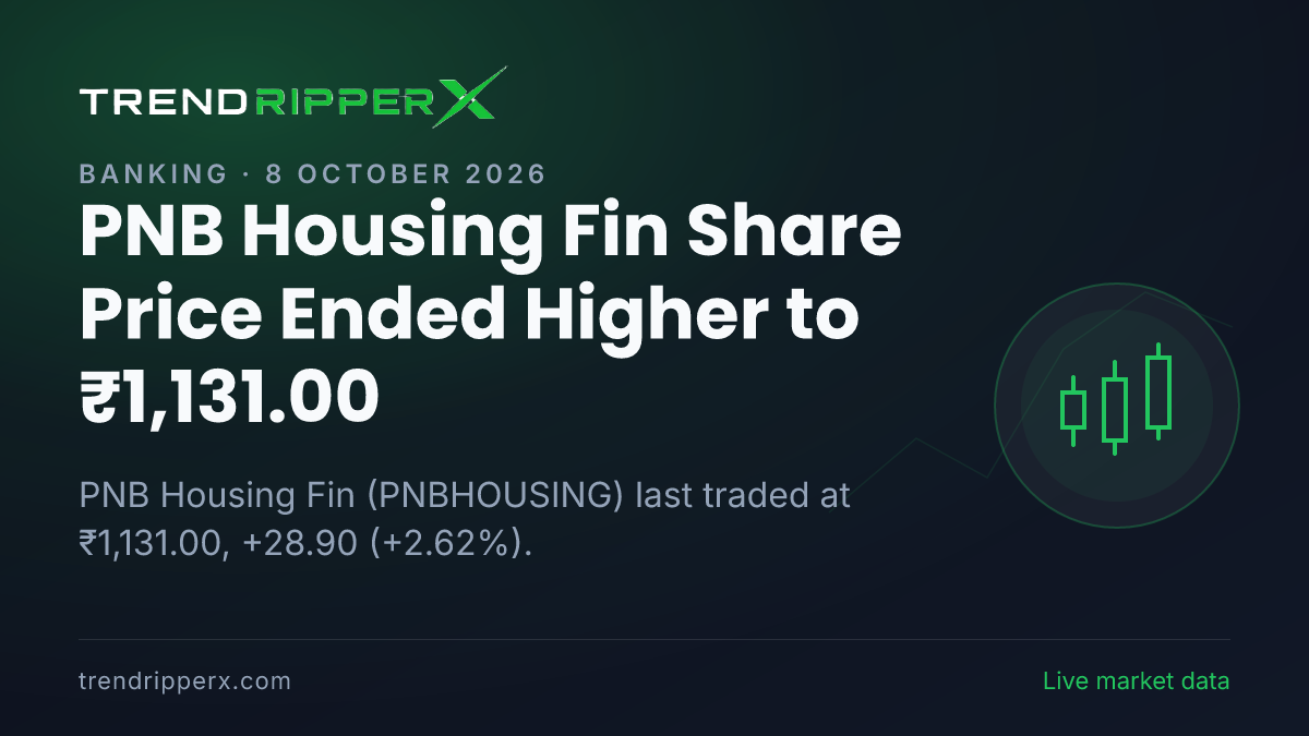 PNB Housing Fin Share Price Ended Higher to ₹1,131.00: What Is Driving PNBHOUSING In Wednesday's Session, and the Levels That Matter
