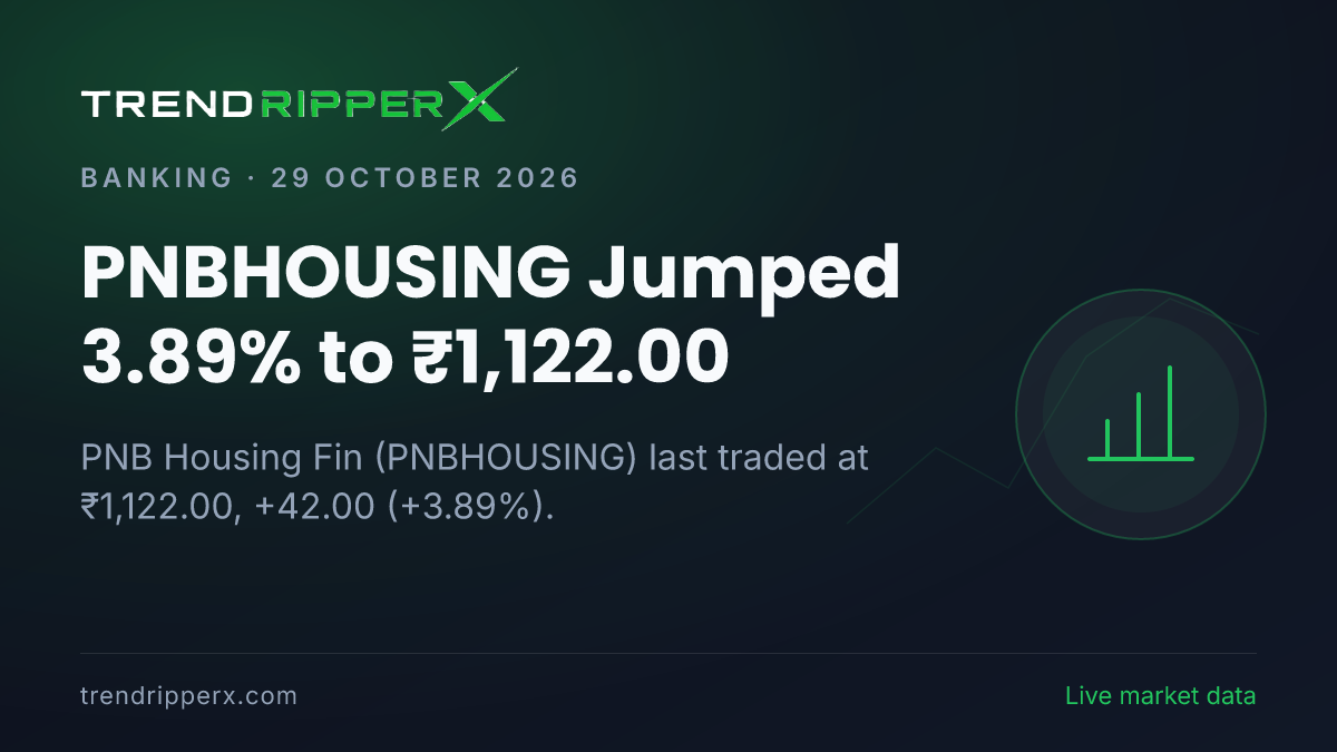 PNBHOUSING Jumped 3.89% to ₹1,122.00: Inside the Quarterly Results Story Moving PNB Housing Fin Shares