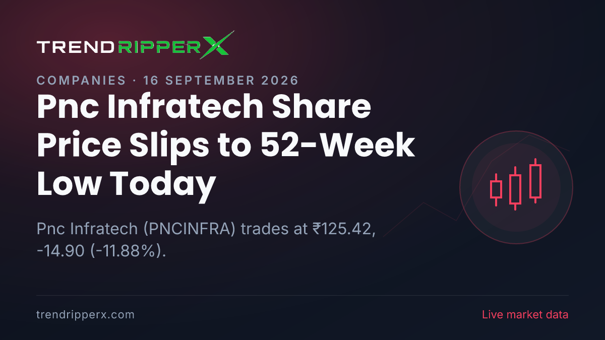 Pnc Infratech Share Price Slips to 52-Week Low Today — Volumes, 52-Week Range and What to Watch Next