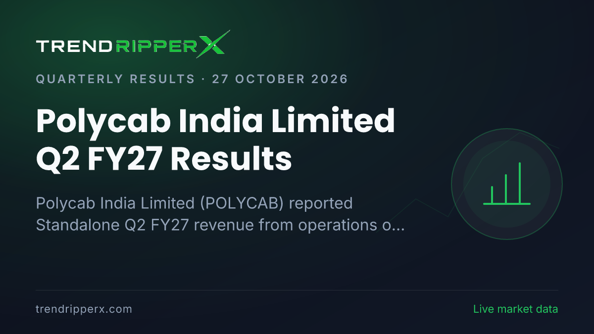 Polycab India Limited Q2 FY27 Results: Net Profit ₹965 cr, Revenue from operations ₹9,840 cr