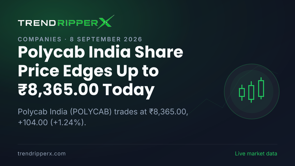 Polycab India Share Price Edges Up to ₹8,365.00 Today — Volumes, 52-Week Range and What to Watch Next