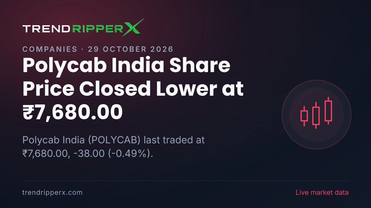 Polycab India Share Price Closed Lower at ₹7,680.00: What Is Driving POLYCAB In Wednesday's Session, and the Levels That Matter