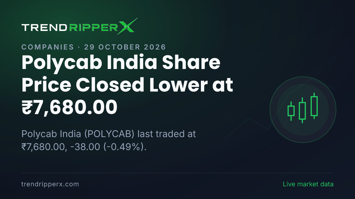 Polycab India Share Price Closed Lower at ₹7,680.00: What Is Driving POLYCAB In Wednesday's Session, and the Levels That Matter