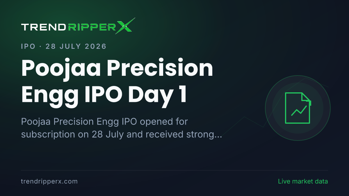 Poojaa Precision Engg IPO Day 1: Issue Subscribed 2.25x, GMP Signals 86% Listing Premium