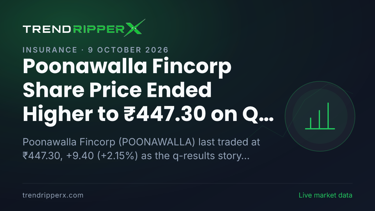 Poonawalla Fincorp Share Price Ended Higher to ₹447.30 on Q Results News — What It Means for Investors