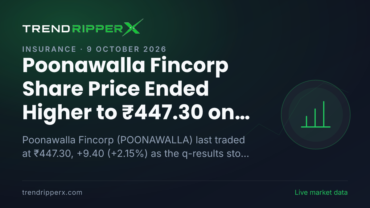 Poonawalla Fincorp Share Price Ended Higher to ₹447.30 on Q Results News — What It Means for Investors