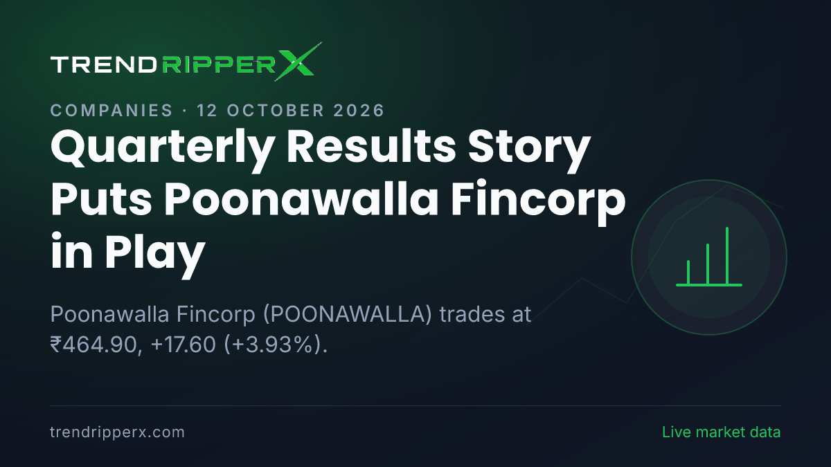 Quarterly Results Story Puts Poonawalla Fincorp in Play: Share Price Jumps 3.93% to ₹464.90, and Here Is the Arithmetic