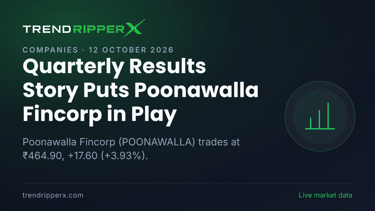 Quarterly Results Story Puts Poonawalla Fincorp in Play: Share Price Jumps 3.93% to ₹464.90, and Here Is the Arithmetic
