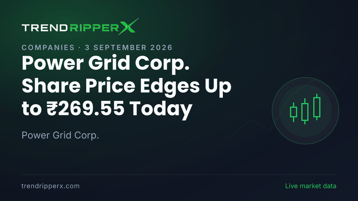 Power Grid Corp. Share Price Edges Up to ₹269.55 Today — Volumes, 52-Week Range and What to Watch Next