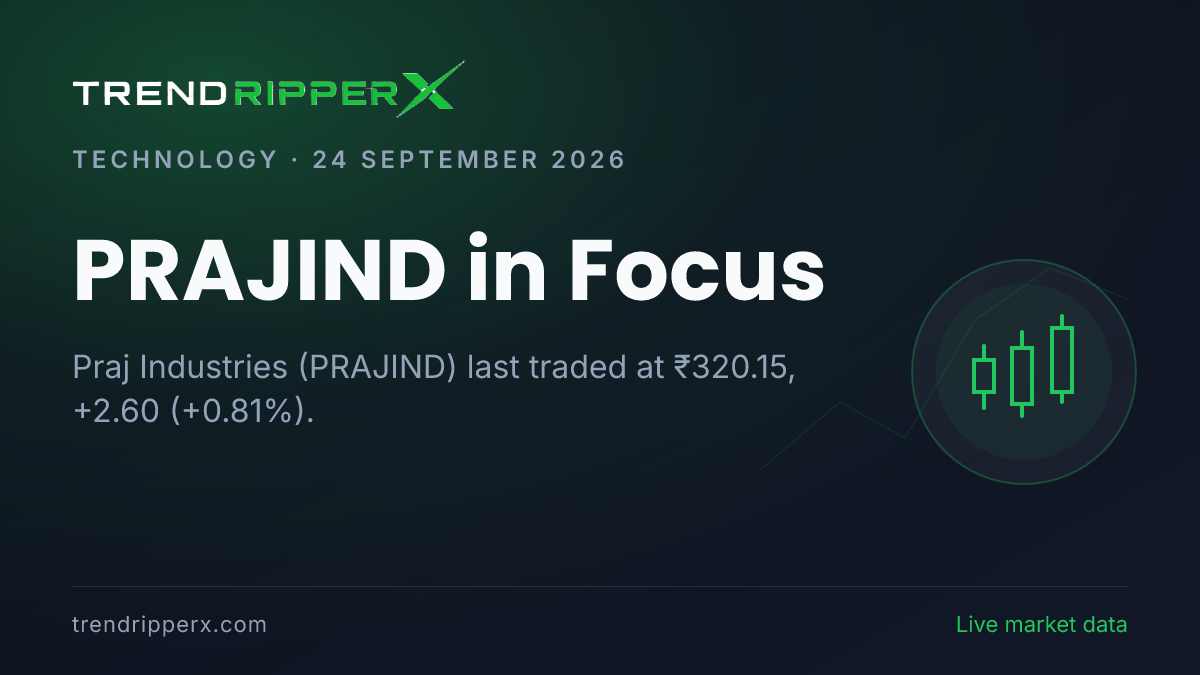PRAJIND in Focus: Praj Industries Share Price Ended Higher to ₹320.15 on Rising Newsflow