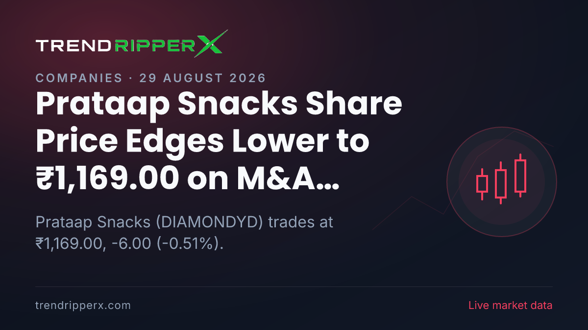 Prataap Snacks Share Price Edges Lower to ₹1,169.00 on M&A News — What It Means for Investors