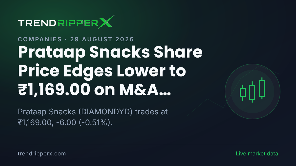 Prataap Snacks Share Price Edges Lower to ₹1,169.00 on M&A News — What It Means for Investors