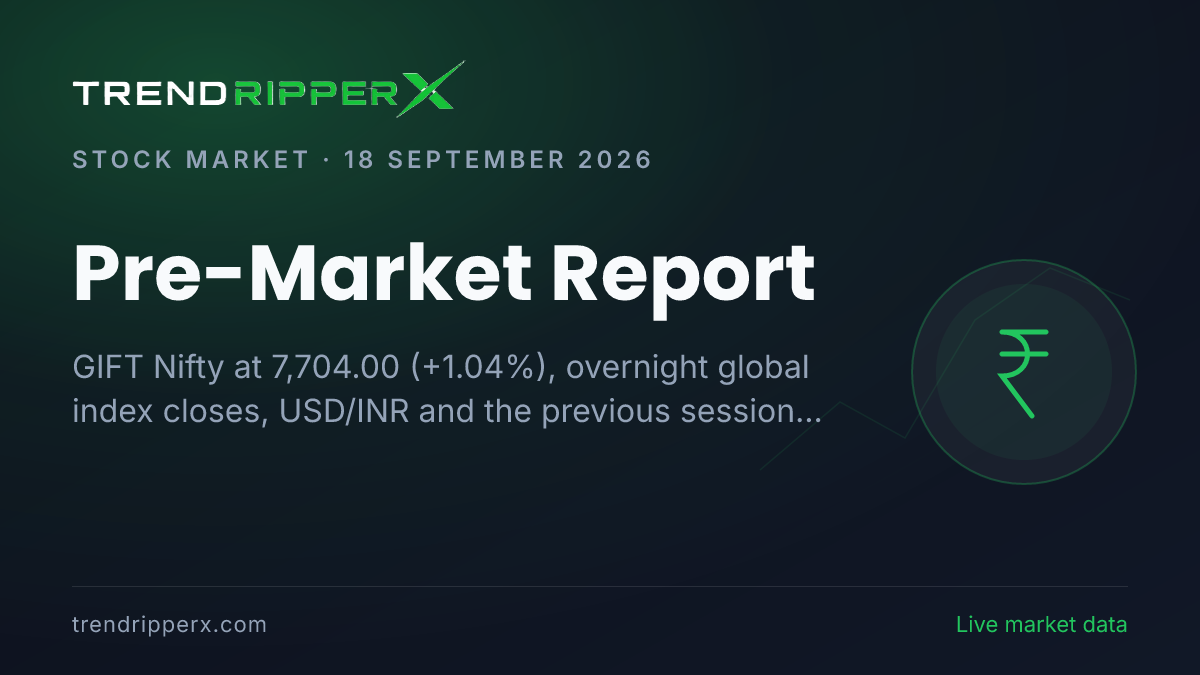 Pre-Market Report (18 September 2026): GIFT Nifty Points to a Higher Open, Global Markets and USD/INR