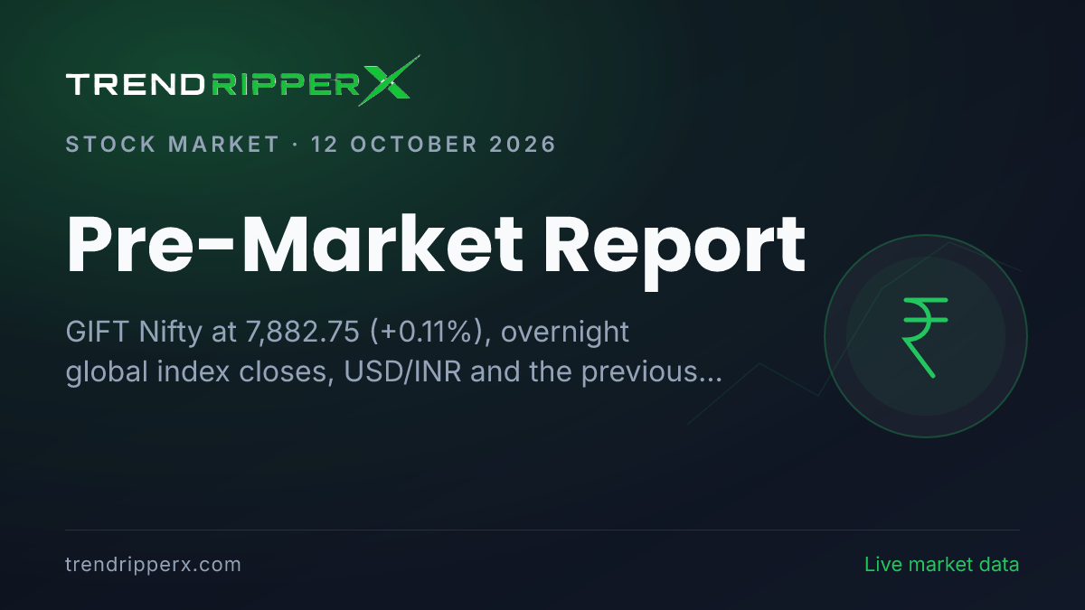 Pre-Market Report (12 October 2026): GIFT Nifty Points to a Higher Open, Global Markets and USD/INR