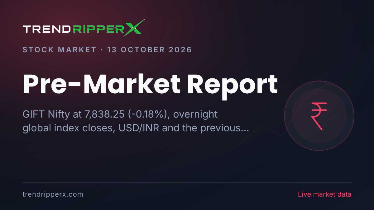 Pre-Market Report (13 October 2026): GIFT Nifty Signals a Lower Open, Global Markets and USD/INR