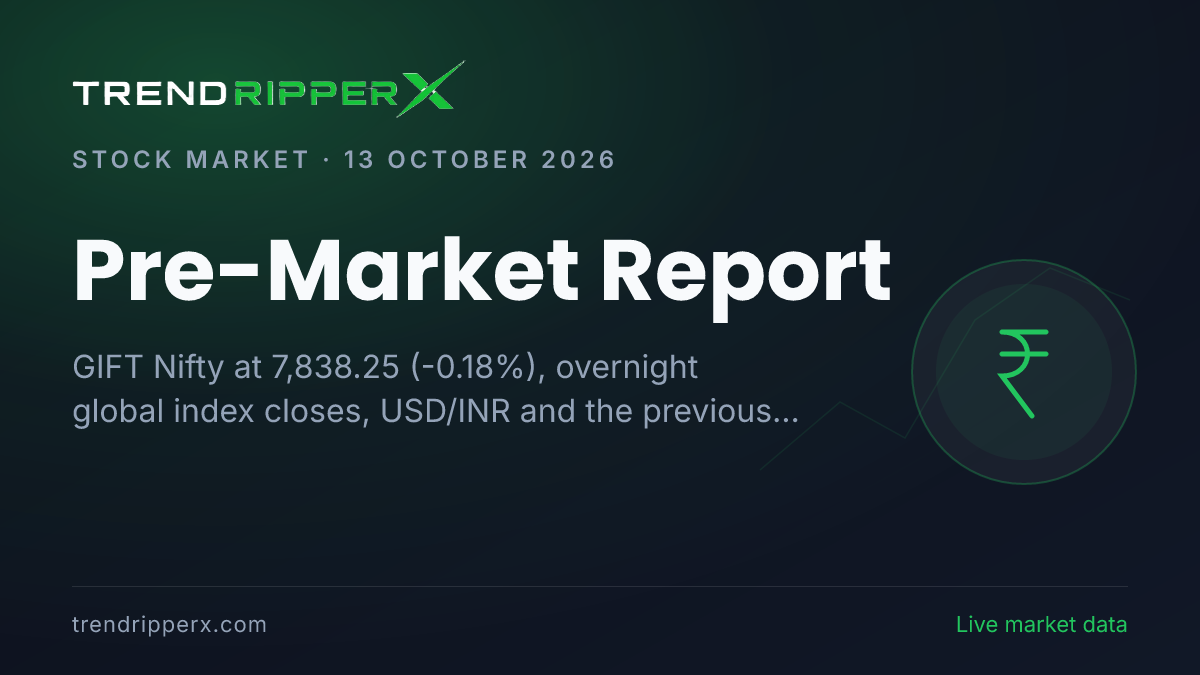 Pre-Market Report (13 October 2026): GIFT Nifty Signals a Lower Open, Global Markets and USD/INR
