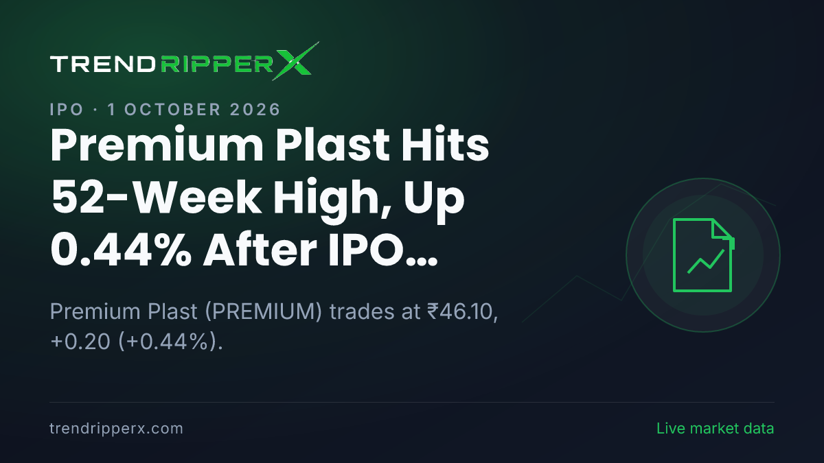 Premium Plast Hits 52-Week High, Up 0.44% After IPO Update — Levels, Volumes and the Follow-Up to Track