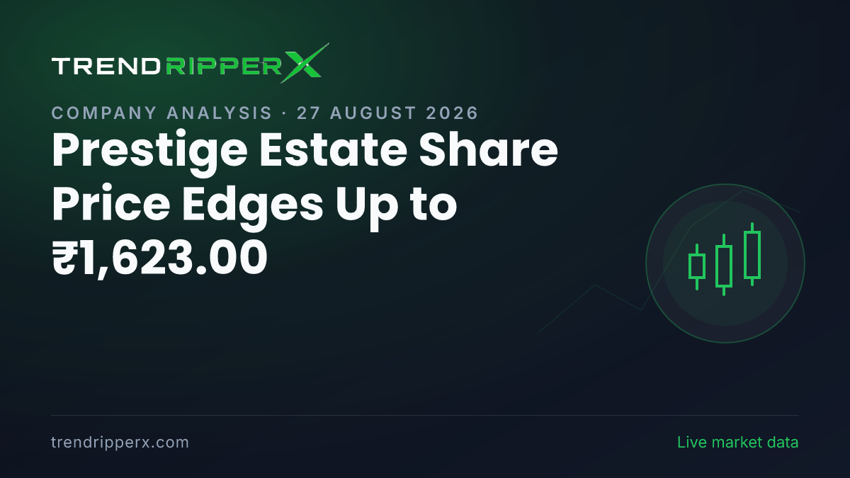 Prestige Estate Share Price Edges Up to ₹1,623.00 — Here Is What Is Driving PRESTIGE Today