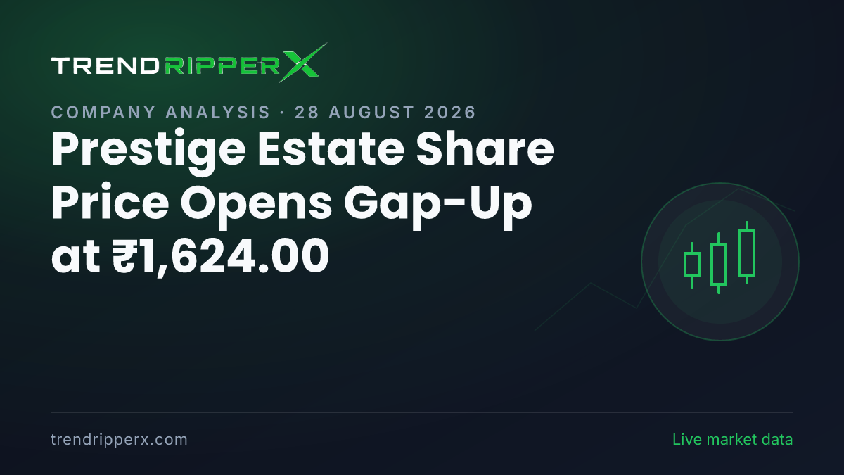 Prestige Estate Share Price Opens Gap-Up at ₹1,624.00 — Here Is What Is Driving PRESTIGE Today