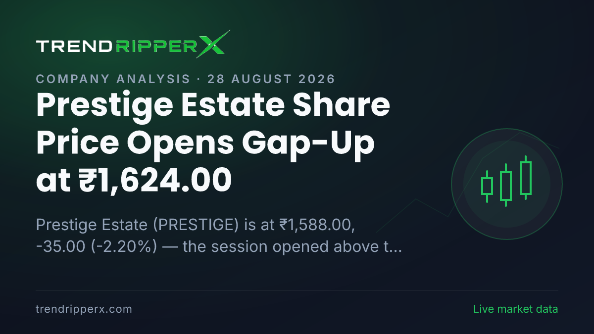 Prestige Estate Share Price Opens Gap-Up at ₹1,624.00 — Here Is What Is Driving PRESTIGE Today