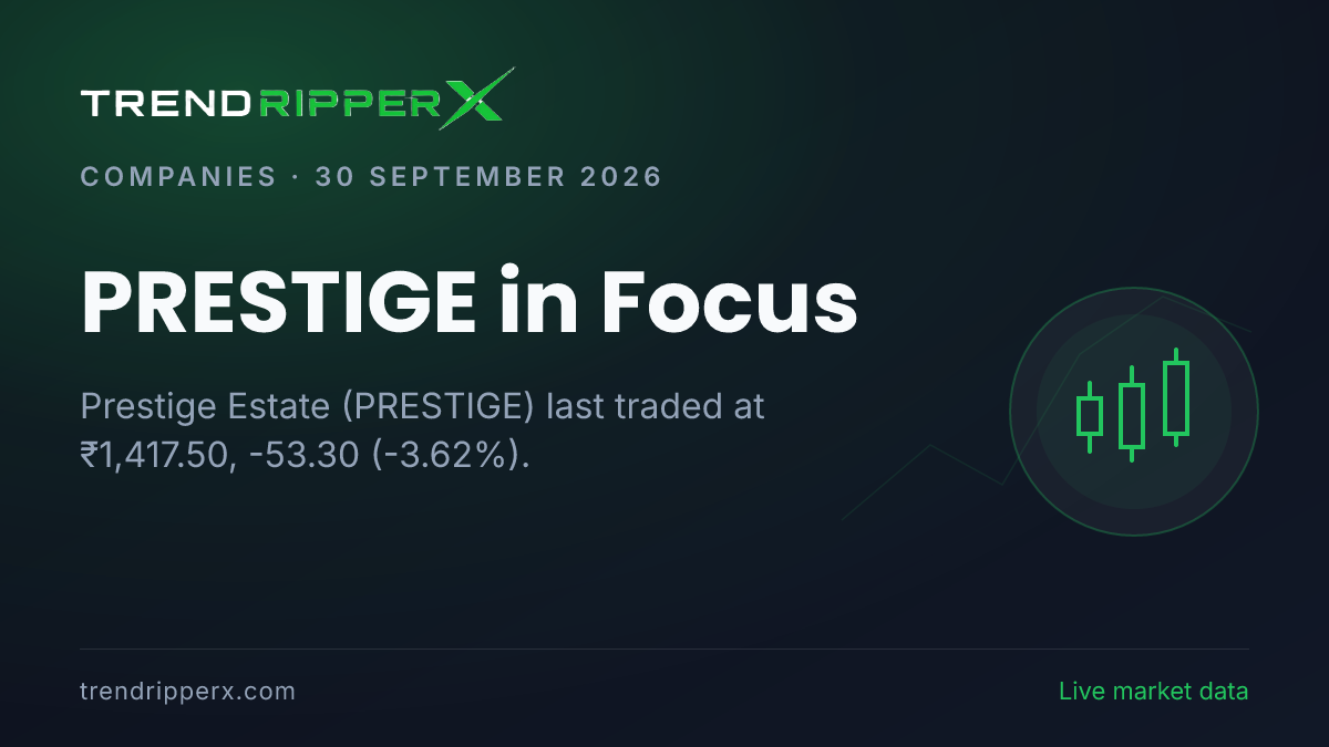 PRESTIGE in Focus: Prestige Estate Share Price Dropped 3.62% to ₹1,417.50 on Rising Newsflow
