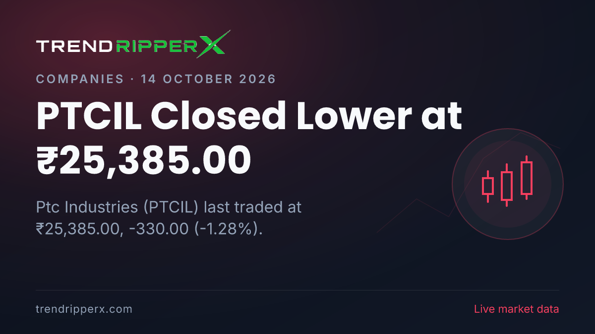 PTCIL Closed Lower at ₹25,385.00: Inside the Momentum Story Moving Ptc Industries Shares