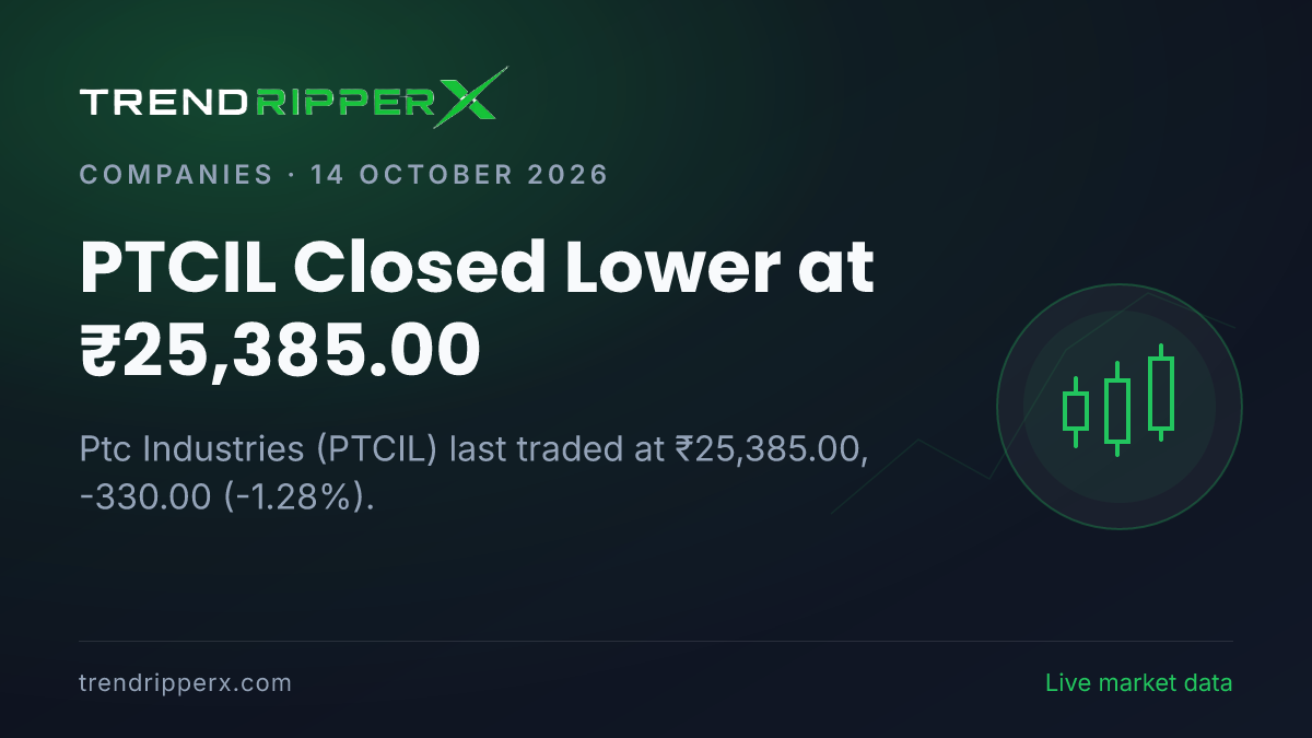PTCIL Closed Lower at ₹25,385.00: Inside the Momentum Story Moving Ptc Industries Shares