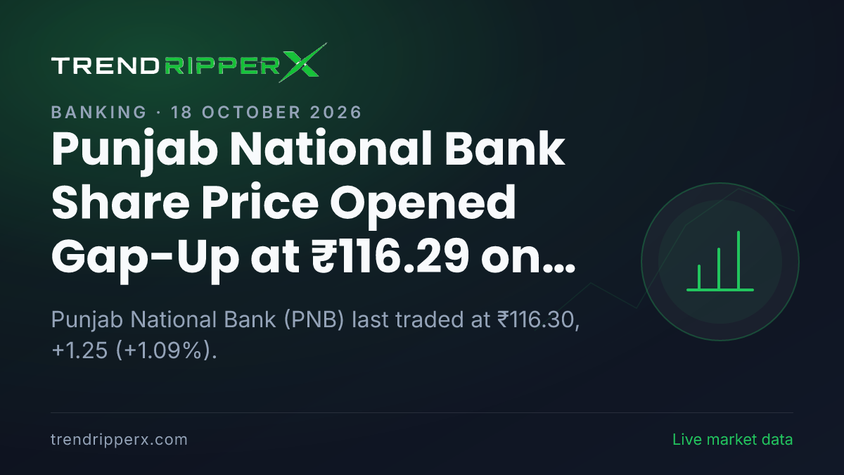 Punjab National Bank Share Price Opened Gap-Up at ₹116.29 on Quarterly Results News — What It Means for Investors