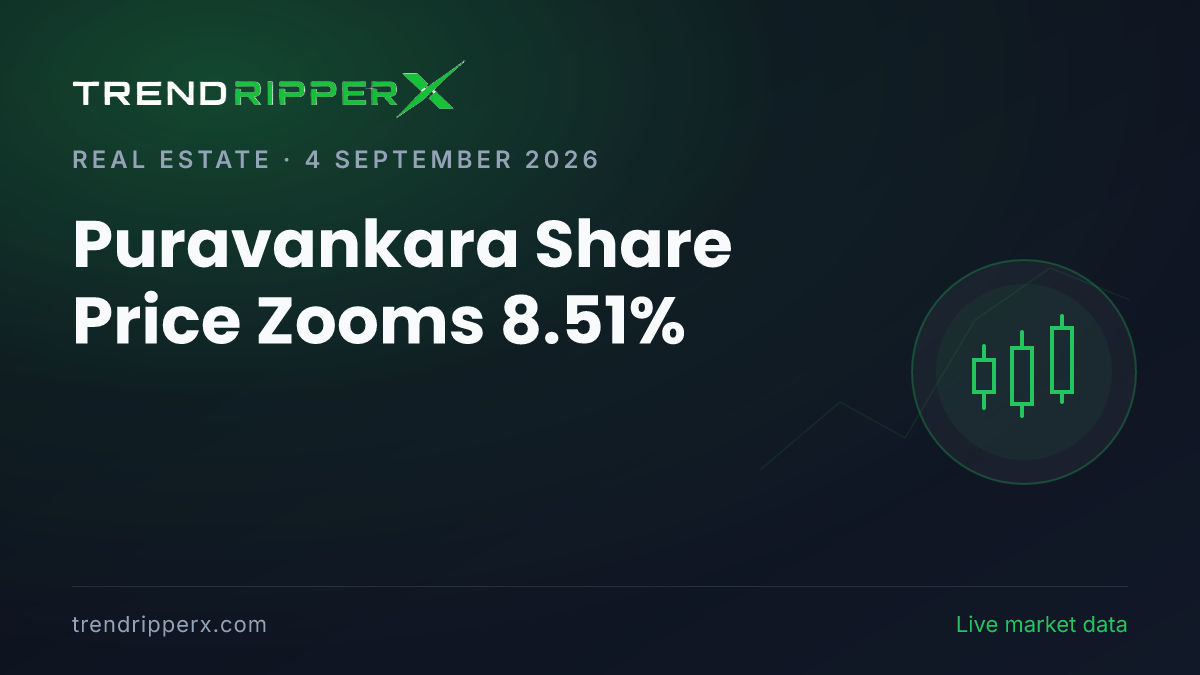 Puravankara Share Price Zooms 8.51%: What Is Driving PURVA Today, and the Levels That Matter