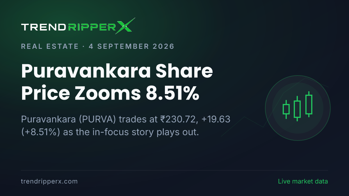 Puravankara Share Price Zooms 8.51%: What Is Driving PURVA Today, and the Levels That Matter