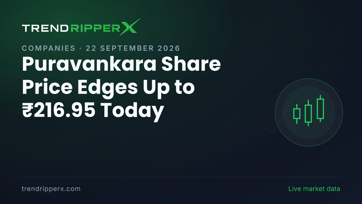 Puravankara Share Price Edges Up to ₹216.95 Today — Volumes, 52-Week Range and What to Watch Next