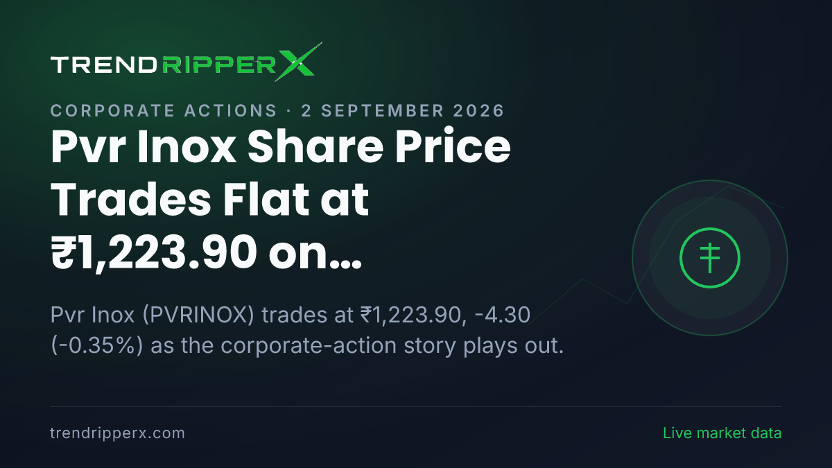 Pvr Inox Share Price Trades Flat at ₹1,223.90 on Corporate Action News — What It Means for Investors