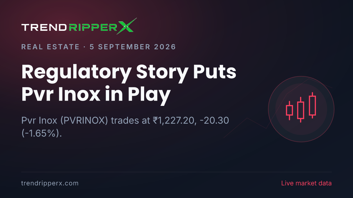 Regulatory Story Puts Pvr Inox in Play: Share Price Edges Lower to ₹1,227.20, and Here Is the Arithmetic