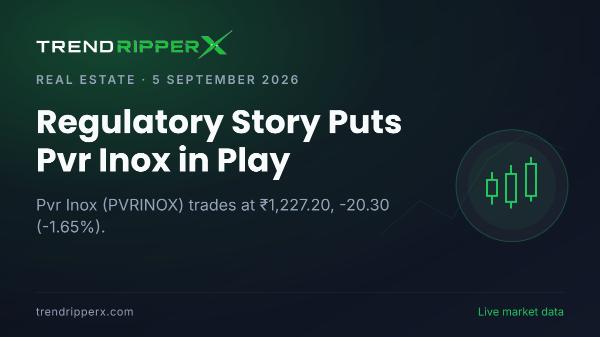 Regulatory Story Puts Pvr Inox in Play: Share Price Edges Lower to ₹1,227.20, and Here Is the Arithmetic