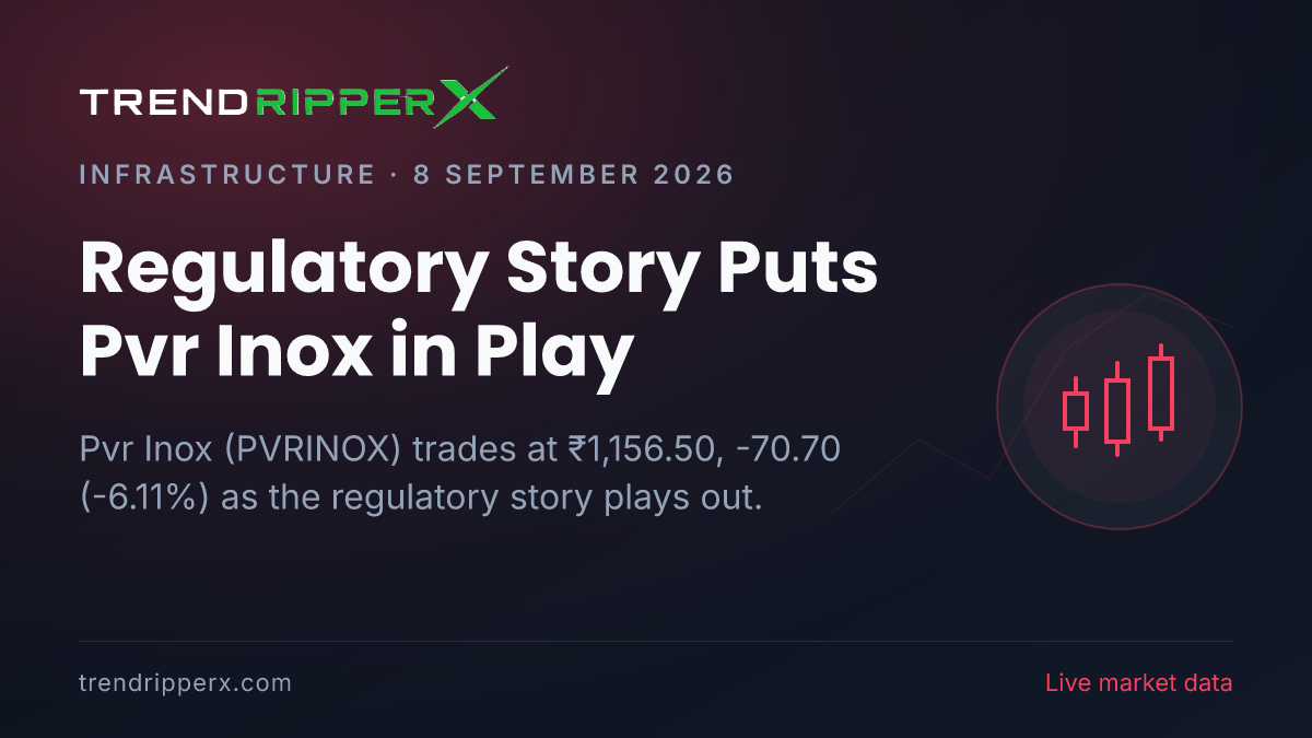 Regulatory Story Puts Pvr Inox in Play: Share Price Drops 6.11% to ₹1,156.50, and Here Is the Arithmetic